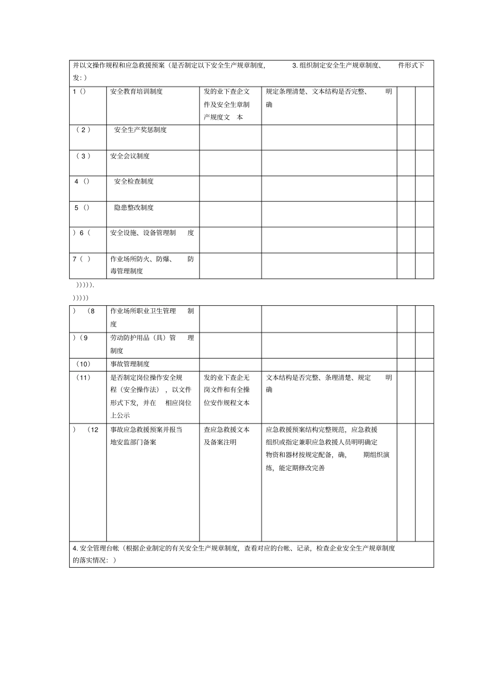 企业安全生产检查记录表_第2页