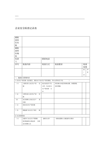 企业安全生产检查记录表