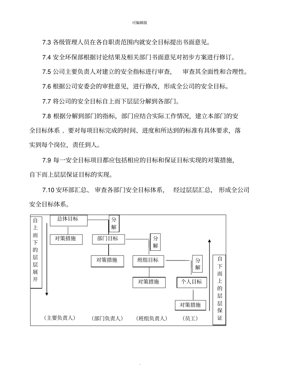 企业安全生产目标管理制度_第3页