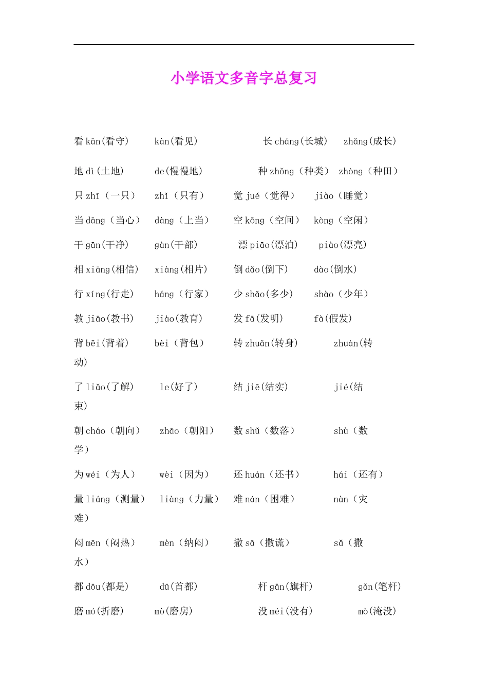 小学语文多音字总复习_第1页