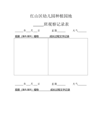 种植园地观察记录表20144