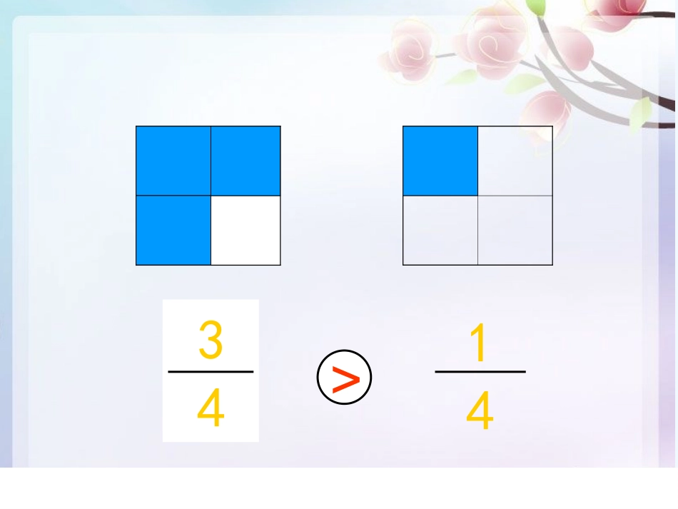 小学数学北师大2011课标版三年级北师版三年级下册第五单元第3节《分数大小的比较》_第3页
