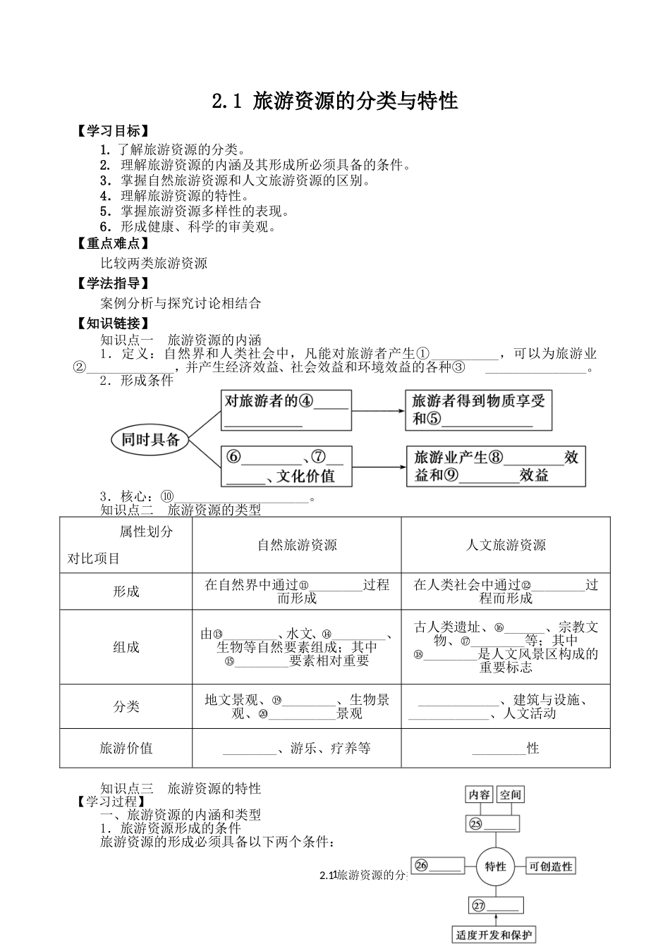 第一节旅游资源的分类与特性_第1页