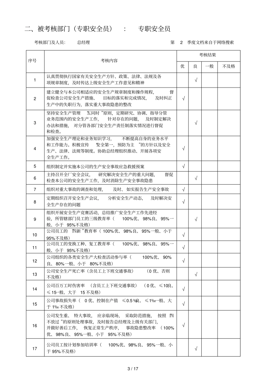 企业安全生产考核表18_第3页