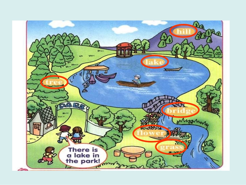 人教新起点小学英语二年级上册《Unit-3-Parks》ppt课件_第3页