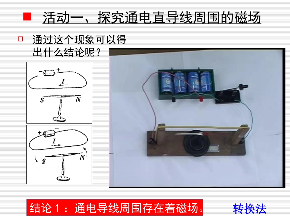 162电流的磁场_第3页