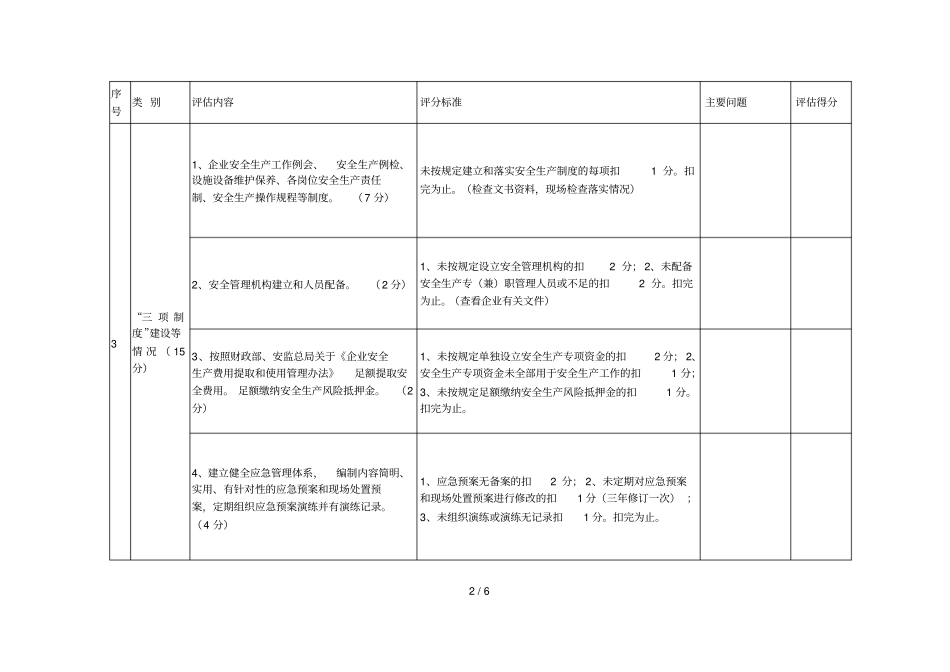 企业安全生产诚信等级评价明细表_第2页