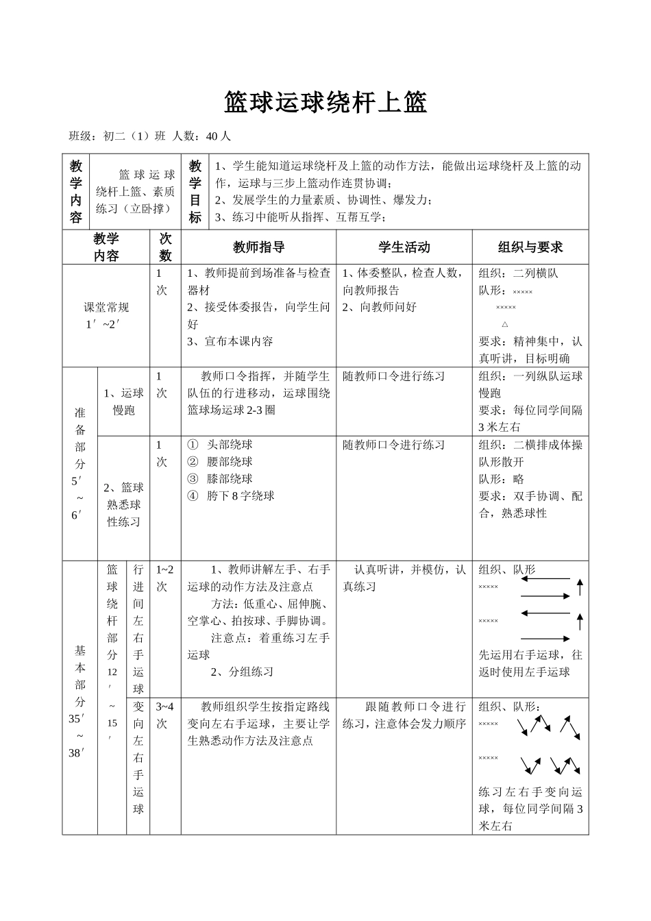 篮球运球绕杆上篮_第1页