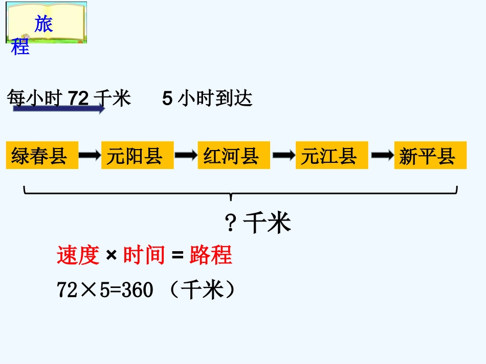 小学数学北师大2011课标版四年级相遇问题_第3页