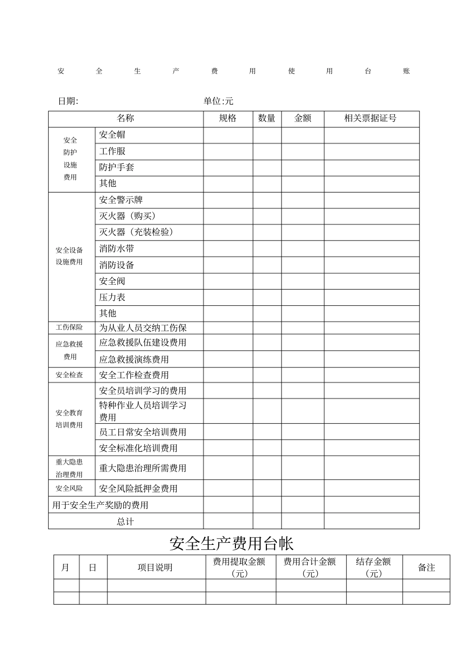 企业安全生产费用使用台账表_第1页
