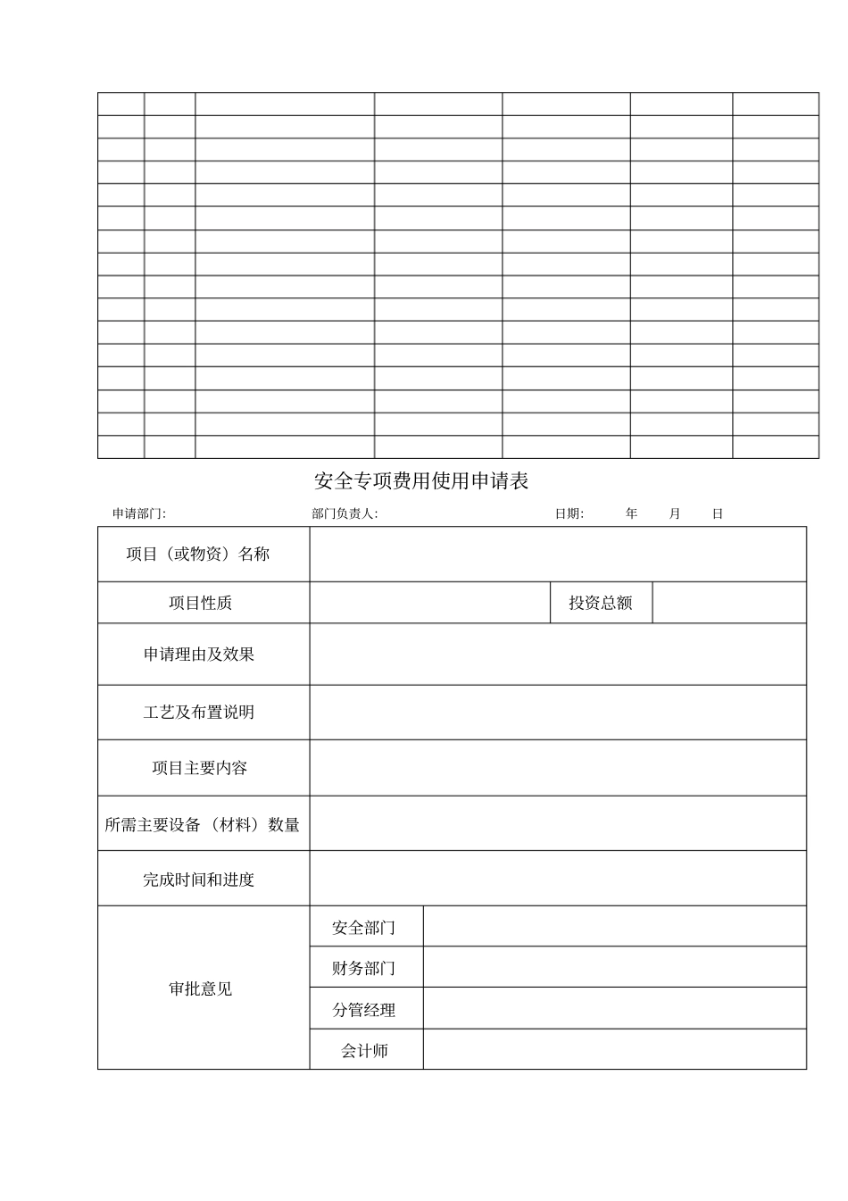 企业安全生产费用使用台账表_第2页