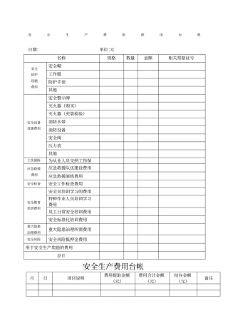 企业安全生产费用使用台账表