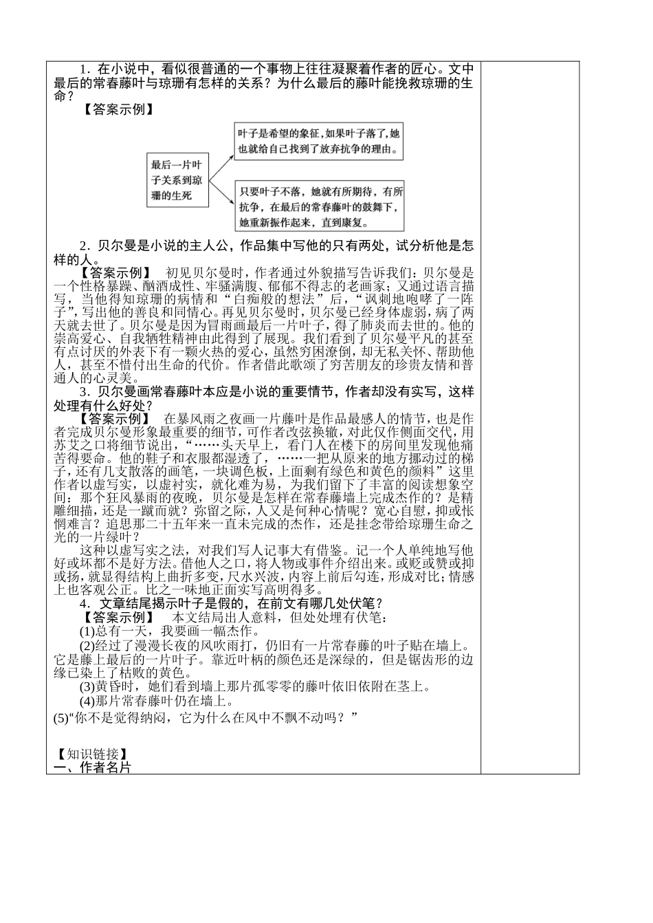 最后的常春藤叶_第2页