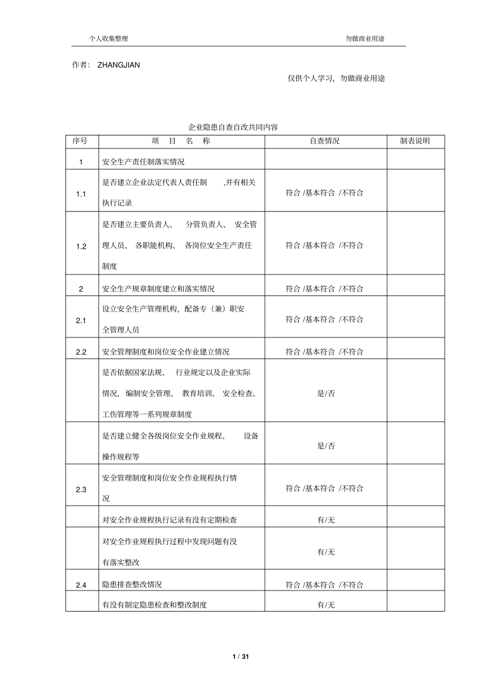 企业安全生产隐患自查自改排查表36_第1页