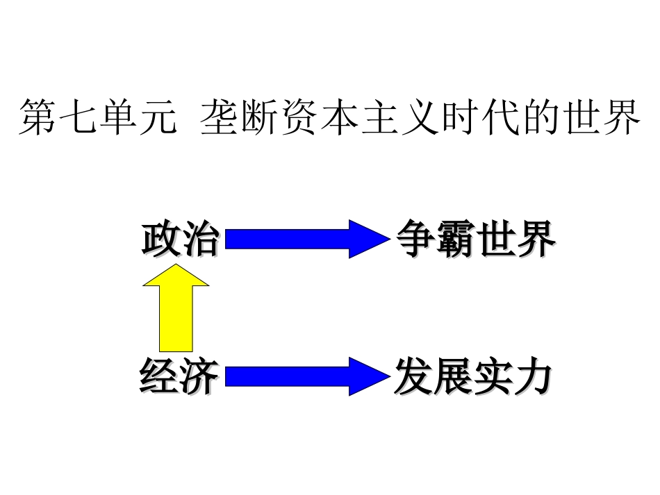 历史：第七单元垄断资本主义时代的世界复习课件(人教新课标九年级上)_第2页