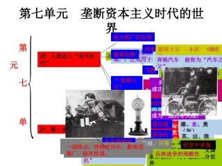 历史：第七单元垄断资本主义时代的世界复习课件(人教新课标九年级上)