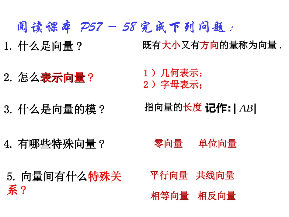 5.1向量的概念及表示-ppt_第2页