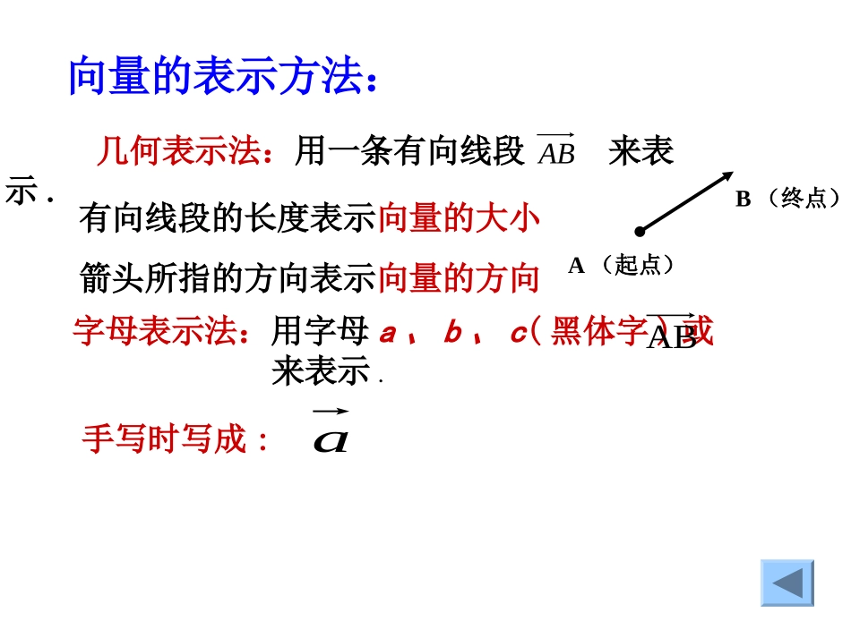 5.1向量的概念及表示-ppt_第3页