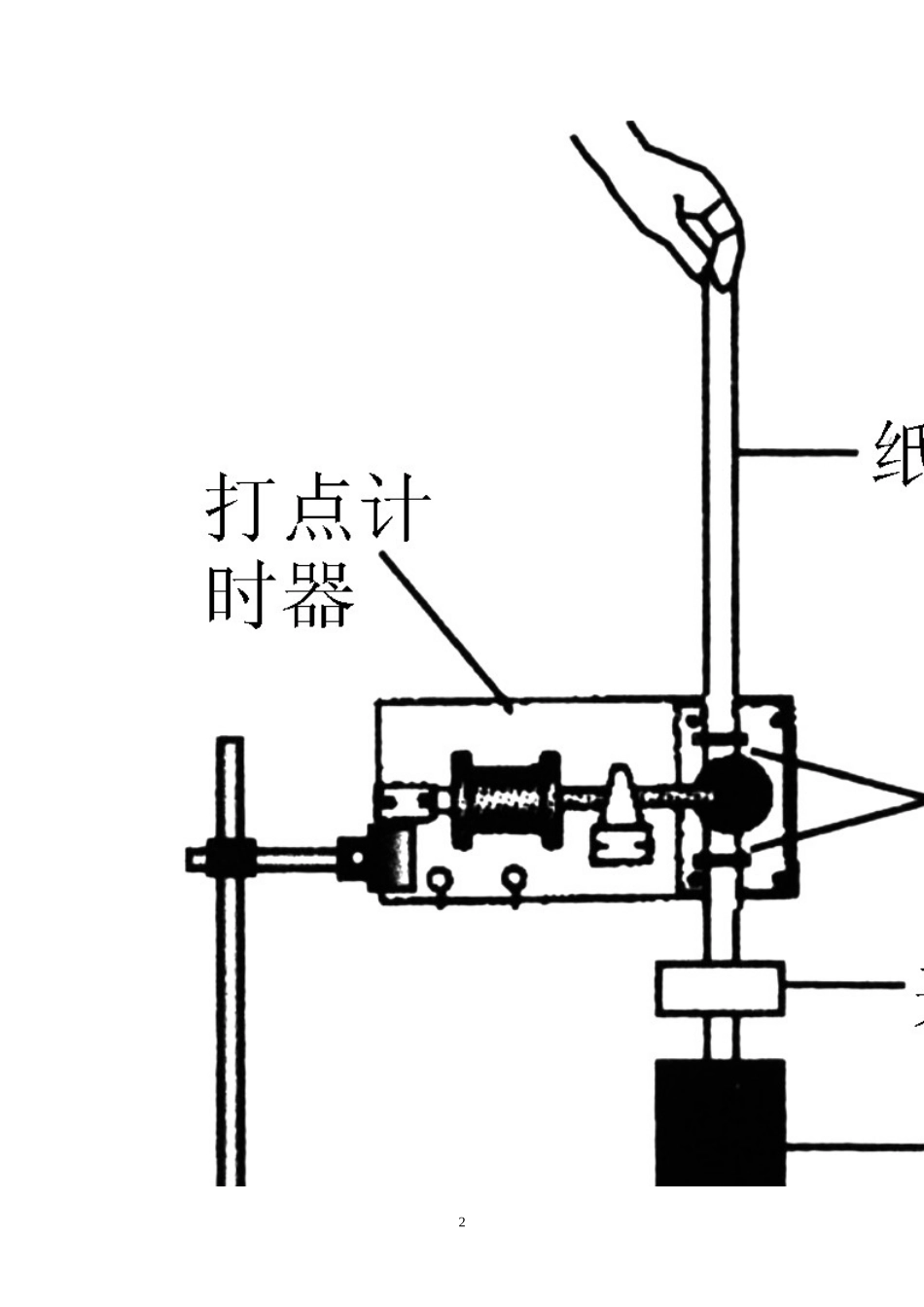 高二物理必修寒假作业十二验证机械能守恒定律_第2页