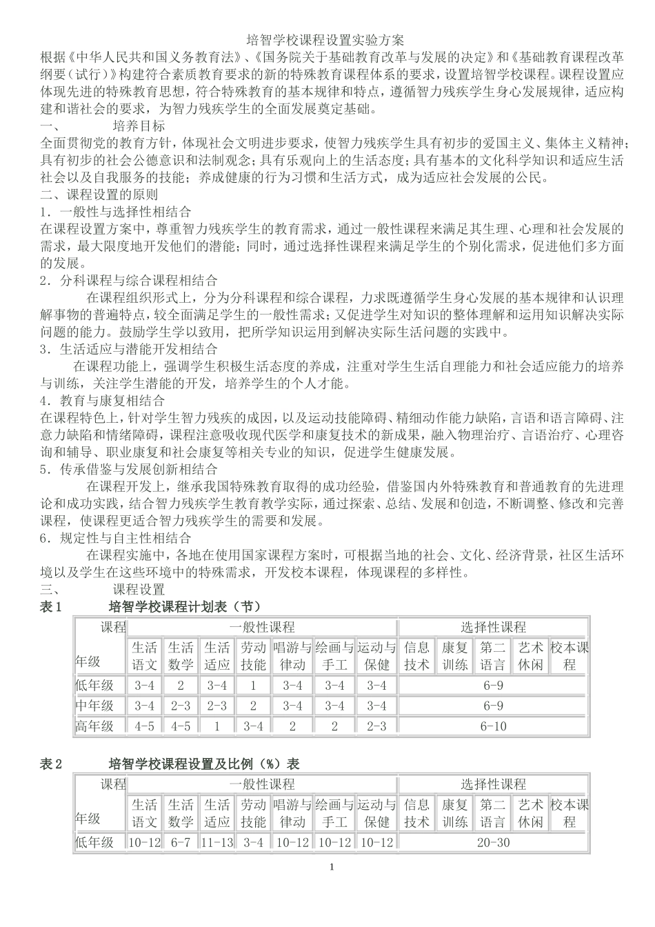 培智学校课程设置实验方案_第1页