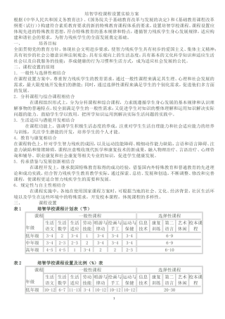 培智学校课程设置实验方案