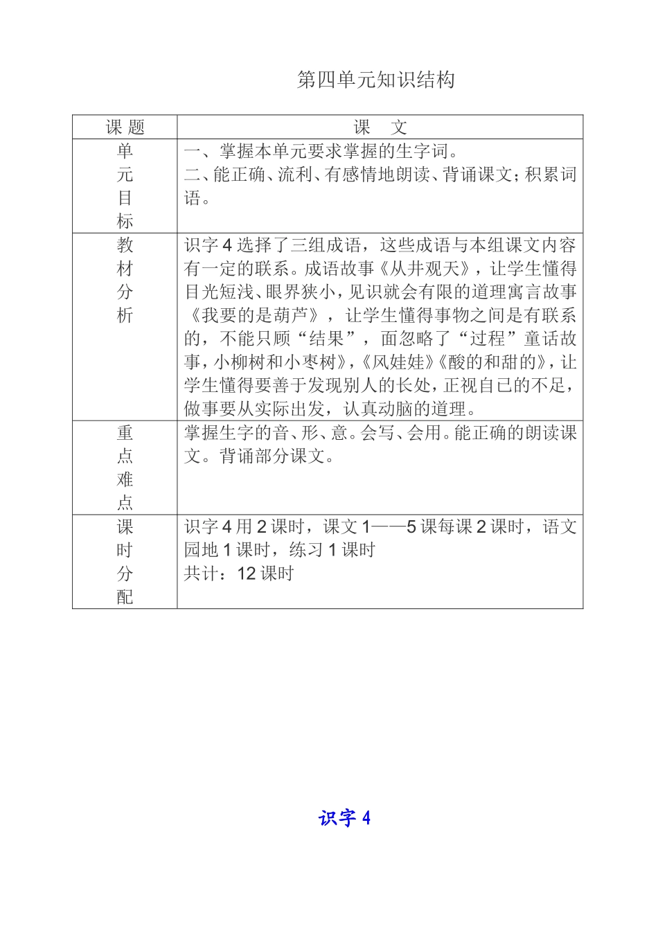 第四单元授课计划_第1页