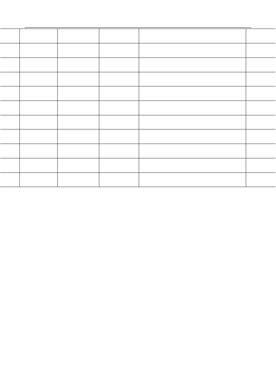 企业安全管理记录台账_第3页