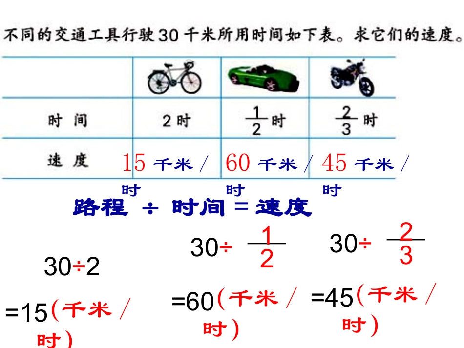 分数除以分数3_第2页