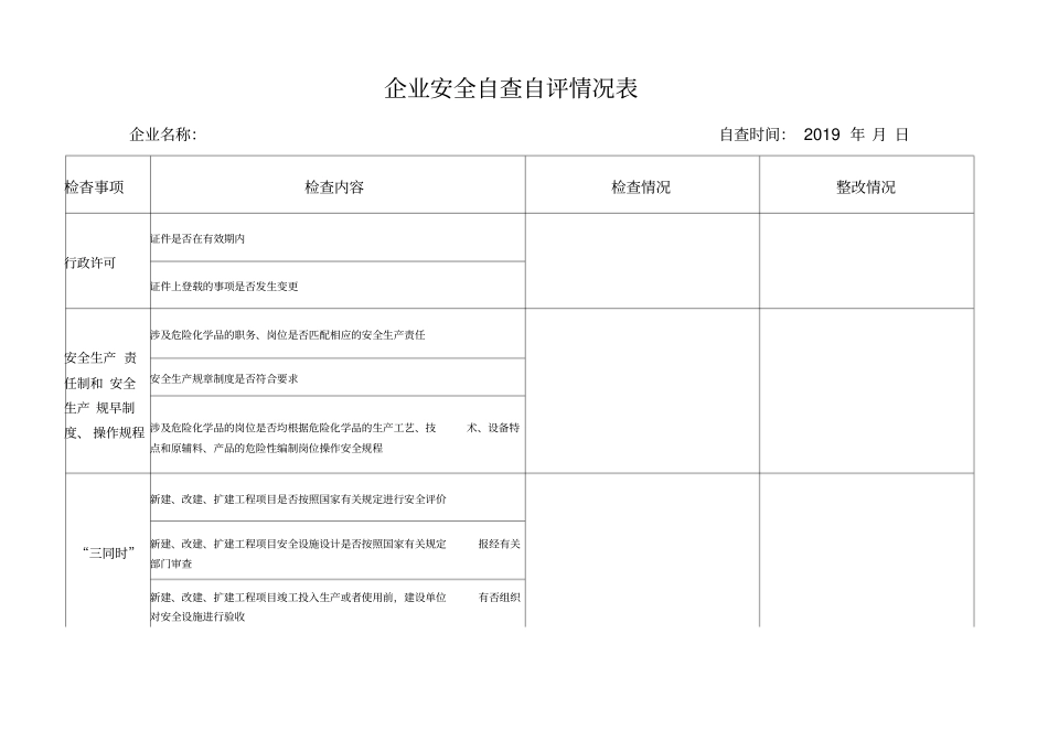 企业安全自查自评情况表_第1页
