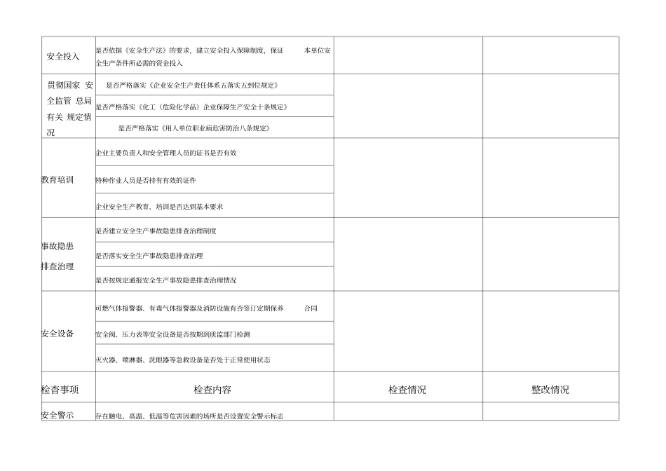 企业安全自查自评情况表_第3页