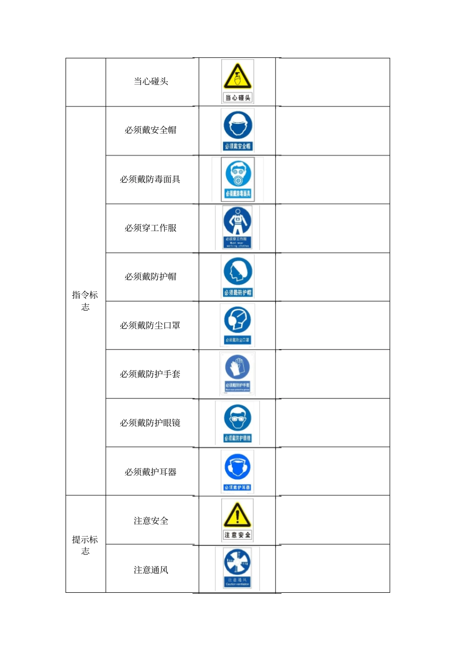 企业安全警示标志大全_第3页