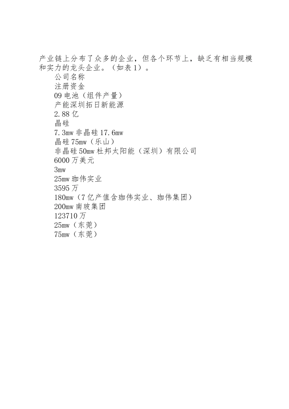 广东光伏产业及企业现状的调研报告_第2页