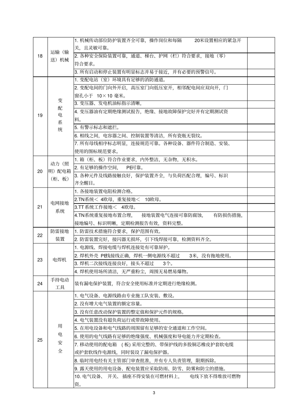企业安全隐患排查表_第3页