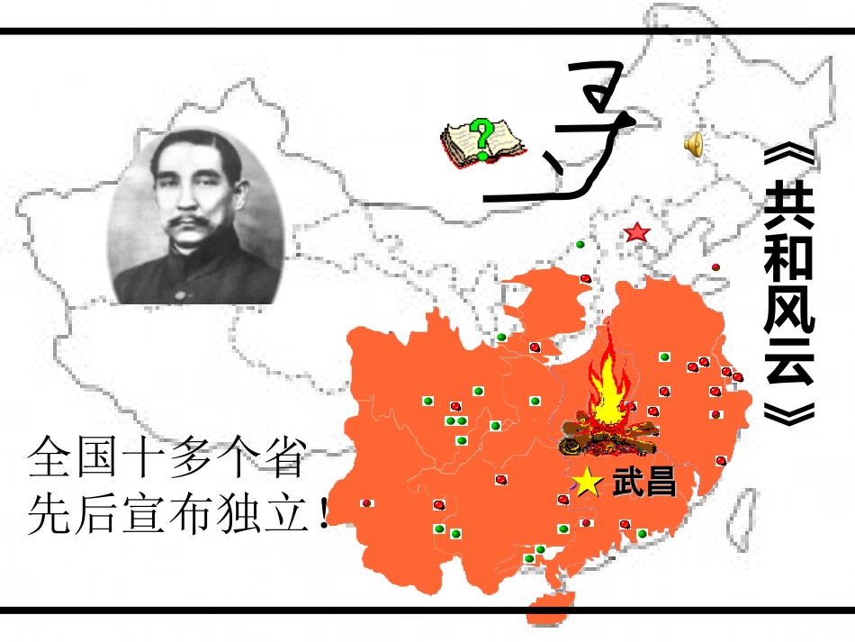课件：辛亥革命_第2页