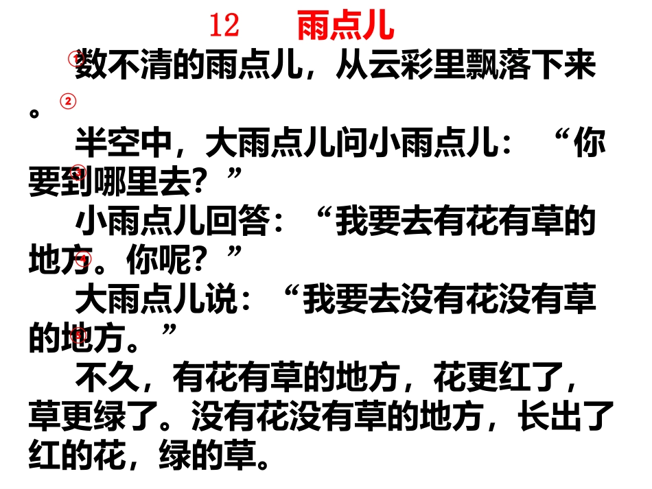 12.小雨点课件(杨惠媛)_第3页