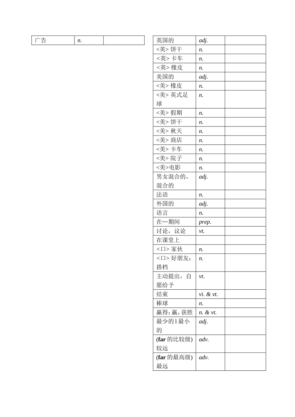 八上词汇复习_第2页
