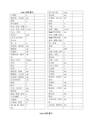 八上词汇复习
