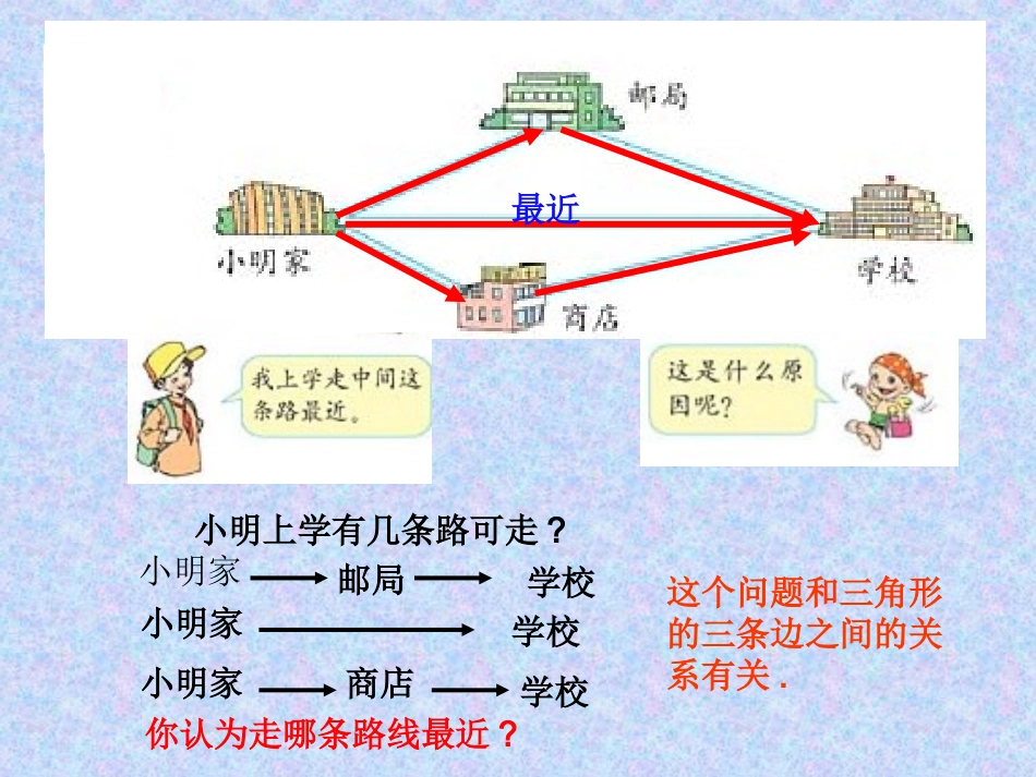 人教2011版小学数学四年级三角形的三边关系课件-(3)_第2页