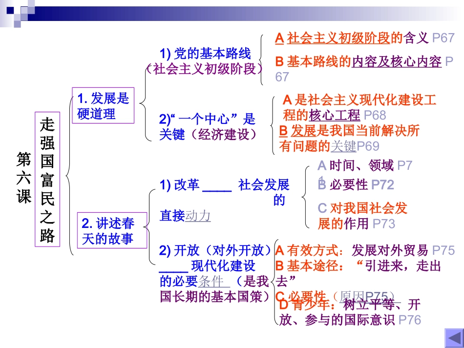 复习党是我们的领路人_第2页