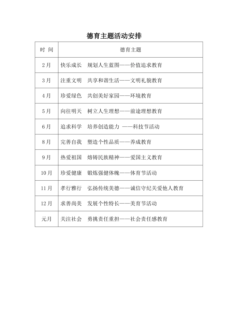 德育主题活动安排_第1页