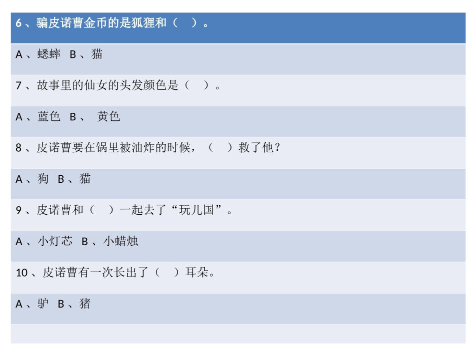 阅读书目检测_第3页
