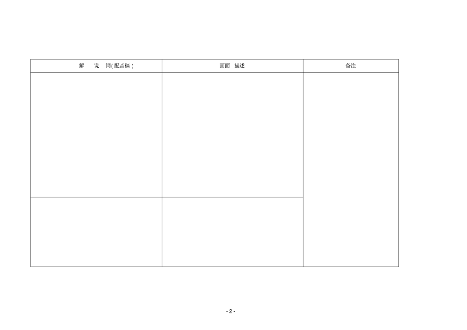 企业宣传片分镜头脚本解析_第2页