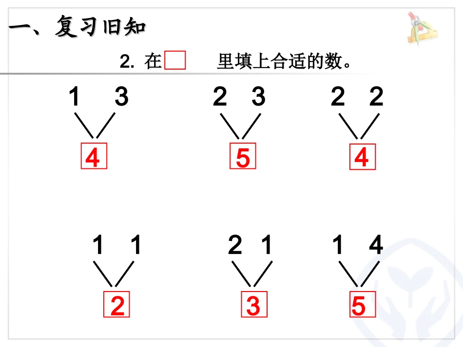 小学数学人教2011课标版一年级加法(2)_第3页