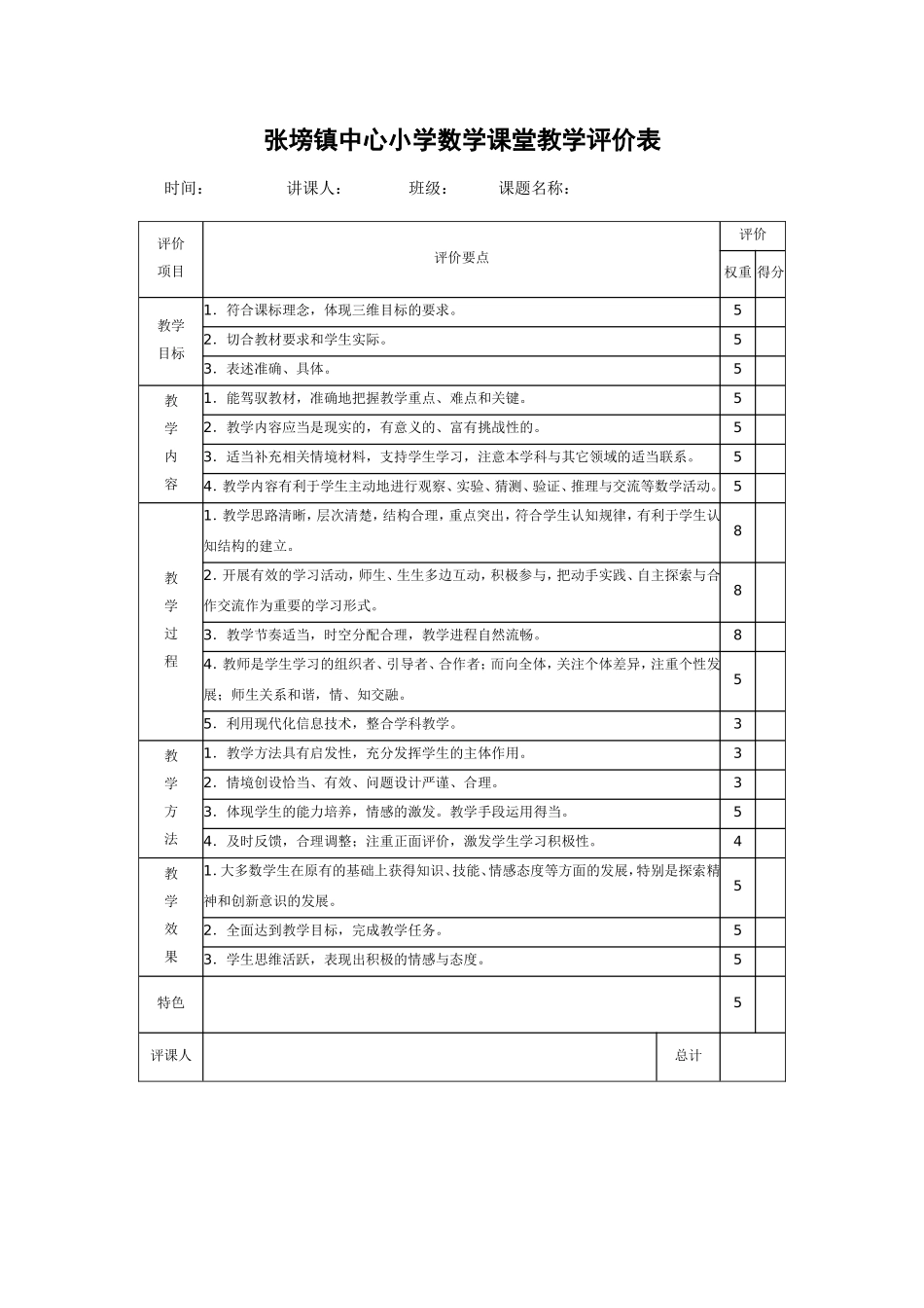 小学数学课堂教学评价表_第1页