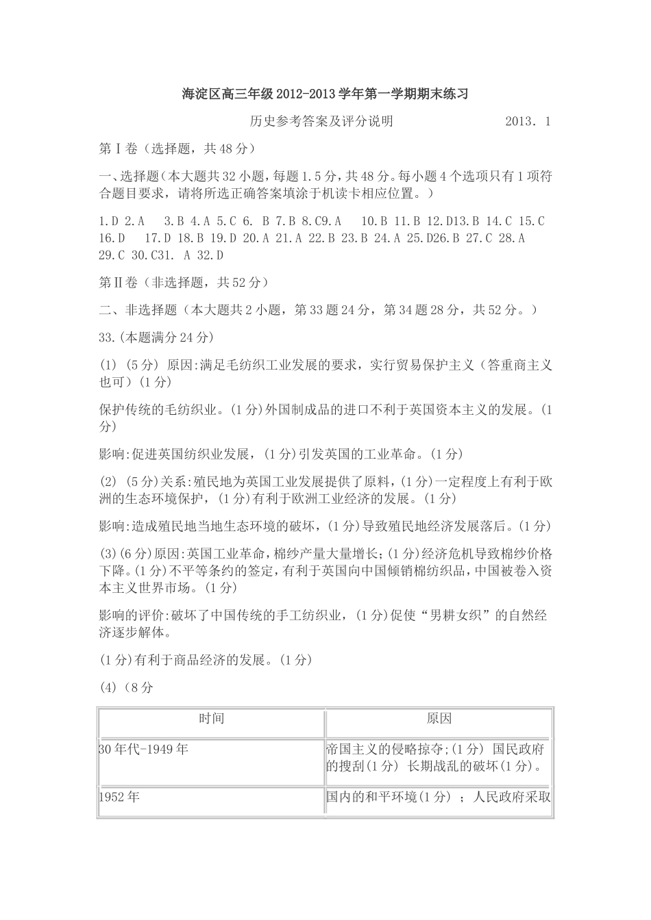 海淀区高三上学期2012-2013第一学期期末。历史解析。_第1页