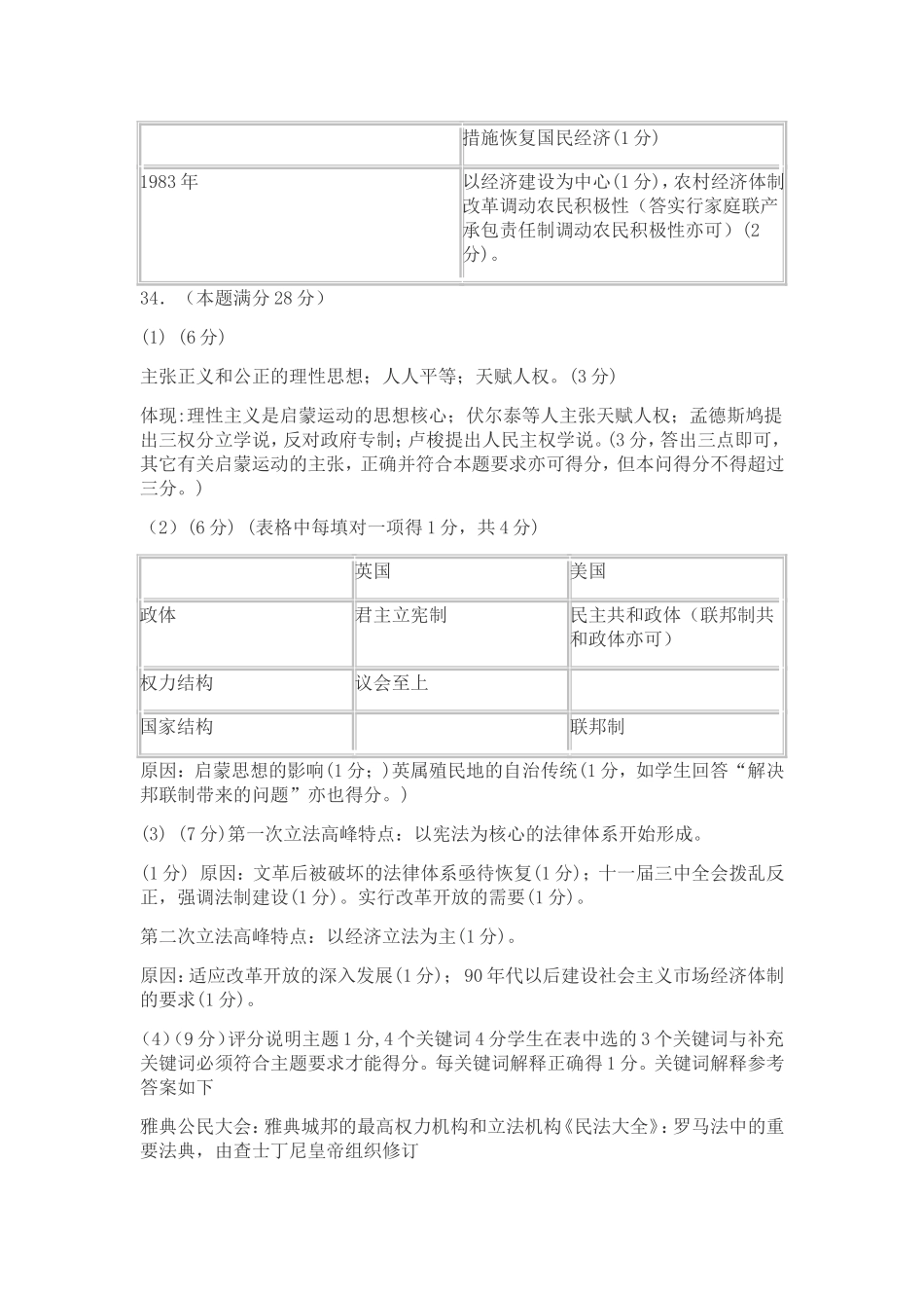 海淀区高三上学期2012-2013第一学期期末。历史解析。_第2页