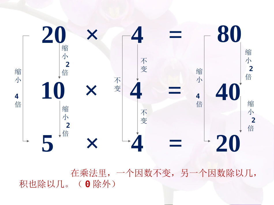 小学数学2011版本小学四年级积的变化规律_第3页