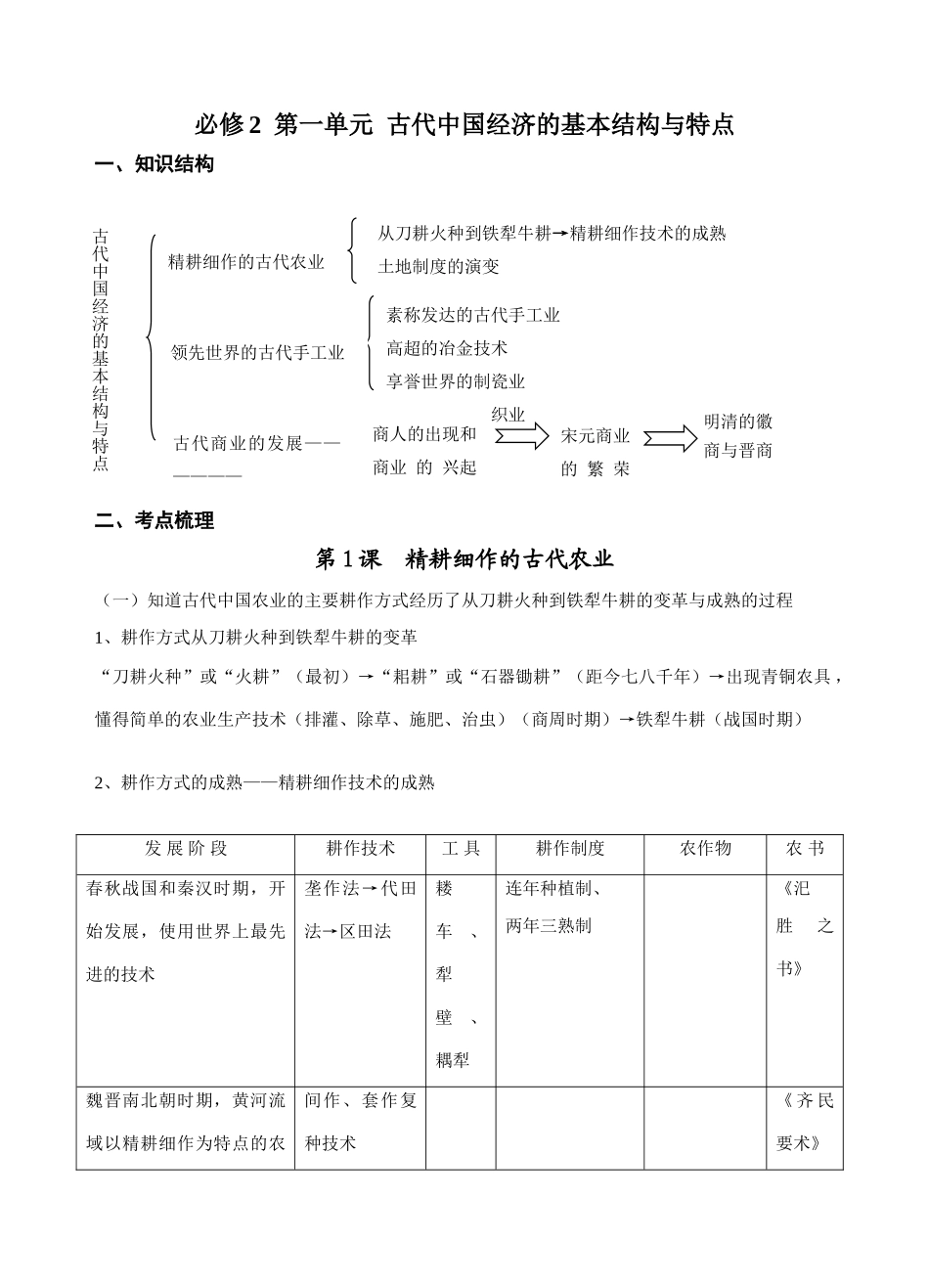 必修1第一单元古代中国经济的基本结构与特点_第1页