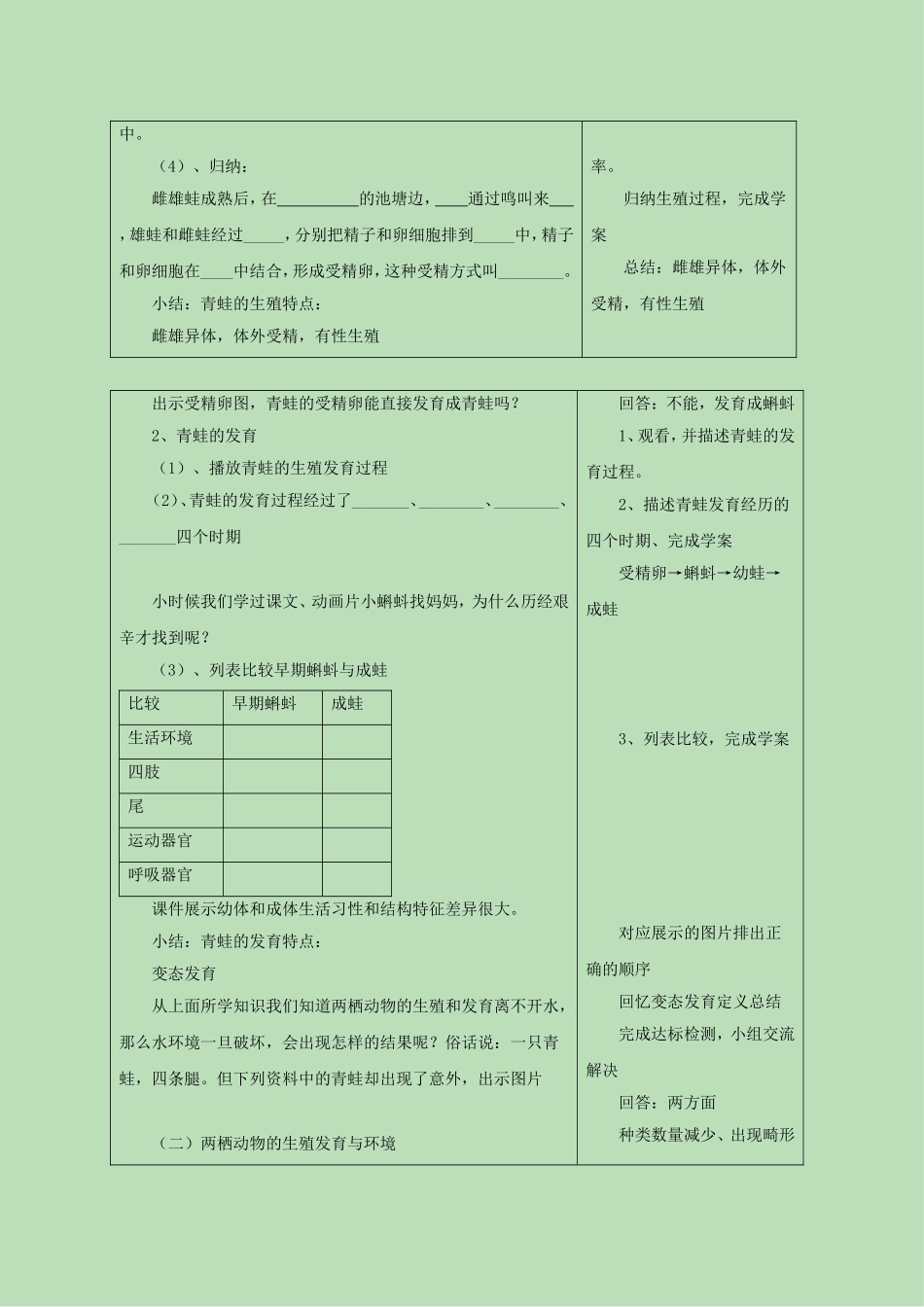 《第四节-两栖类的生殖与生育》教案3_第2页