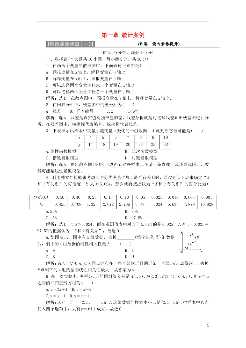 高中数学 第一章 统计案例阶段质量检测B卷（含解析）新人教A版选修1-2-新人教A版高二选修1-2数学试题_第1页
